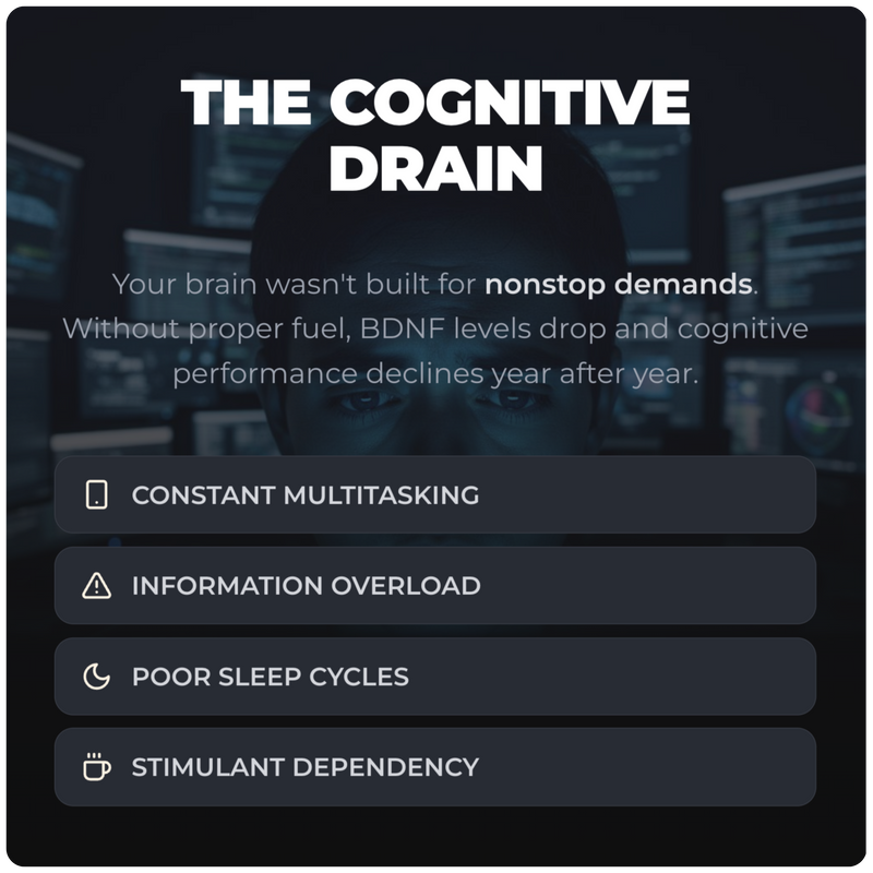 Ultimate Energy - Natural Caffeine & L-Theanine (30 Capsules) (30 Servings)