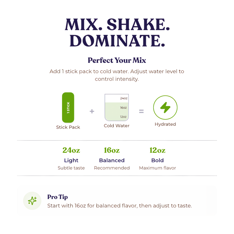 Optimal Human Hydration Drink Mix with French Sea Salt