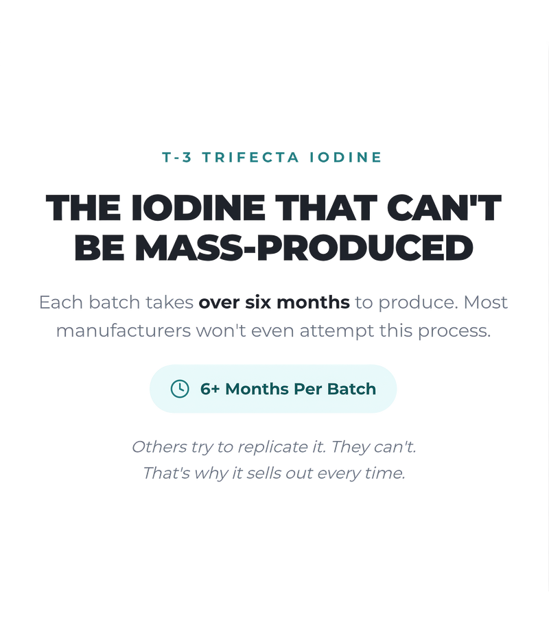 T-3 Trifecta Iodine Tincture (90 Servings)