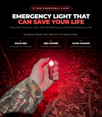 700 Lumen Magnetic Headlamp & Work Light