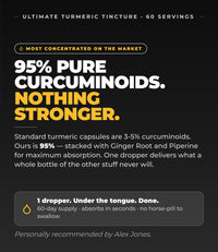 Ultimate Turmeric Tincture - Strongest Concentrate Available (2 fl. oz.) (60 Servings)