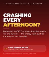 Ultimate Energy - Natural Caffeine & L-Theanine (30 Capsules) (30 Servings)