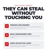 Alex Jones RFID Shield Wallet – 1776 Edition