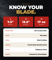 The Alex Jones Store - War Dagger specs: 7.5 inch blade, 13.5 inches overall, 17 oz, SK-5 carbon steel, flat grind, black coating