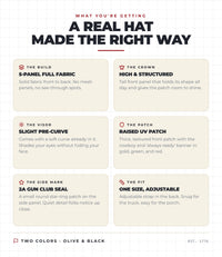 Always Ready Leather Patch Hat