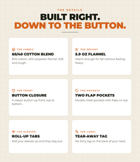 Built right down to the button.