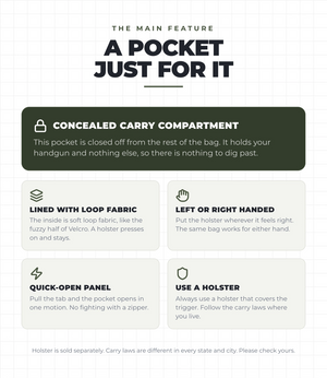Liberty Concealed Carry Pack