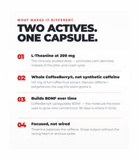 Ultimate Energy - Natural Caffeine & L-Theanine (30 Capsules) (30 Servings)