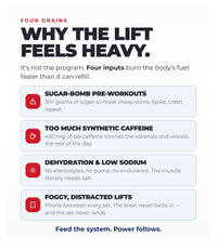 Ultimate Power Drink Mix - Energy & Focus* (Patriot Punch) (420 Grams) (30 Servings)