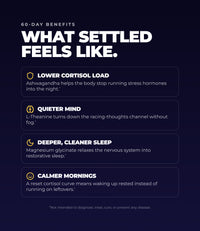 Ultimate Chill - Deep Recovery & Stress Shield (60 Capsules)(30 Servings)