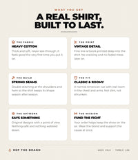 Pizza Gate t-shirt — what you get with every order