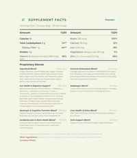 Alex Jones Naturals - Supplement Facts panel for Optimal Human Superfood Greens listing superfood, gut health, nootropic and adaptogen blends