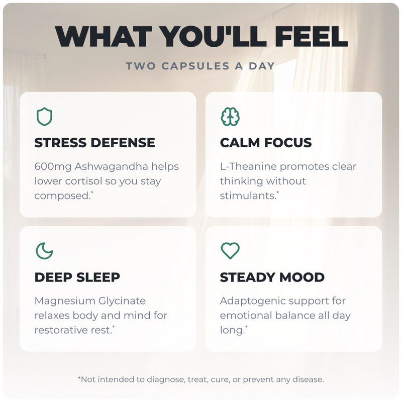 Ultimate Chill - Deep Recovery & Stress Shield (60 Capsules)(30 Servings)