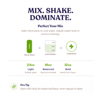 Alex Jones Naturals - Optimal Human Hydration Drink Mix with French Sea Salt — 'Mix. Shake. Dominate.' infographic showing how to prepare Optimal Human Hydration stick pack in 12oz, 16oz or 24oz water