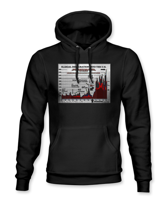 Illegal Immigration Chart Hoodie