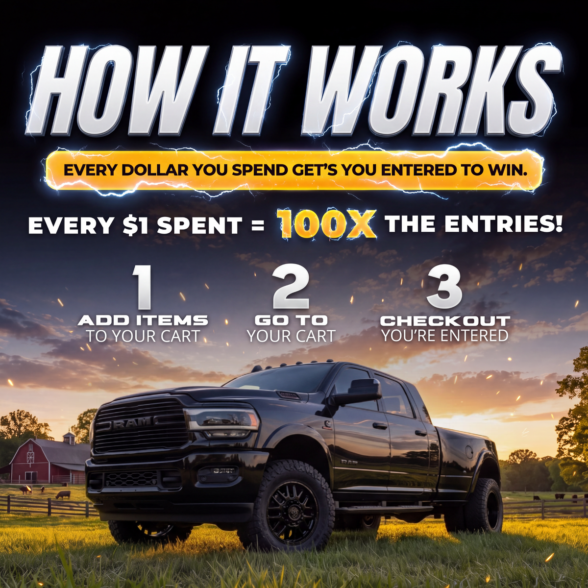 How it works: every dollar you spend gets you entered to win. Every $1 spent = 100X the entries. 1 add items to your cart, 2 go to your cart, 3 check out and you are entered.
