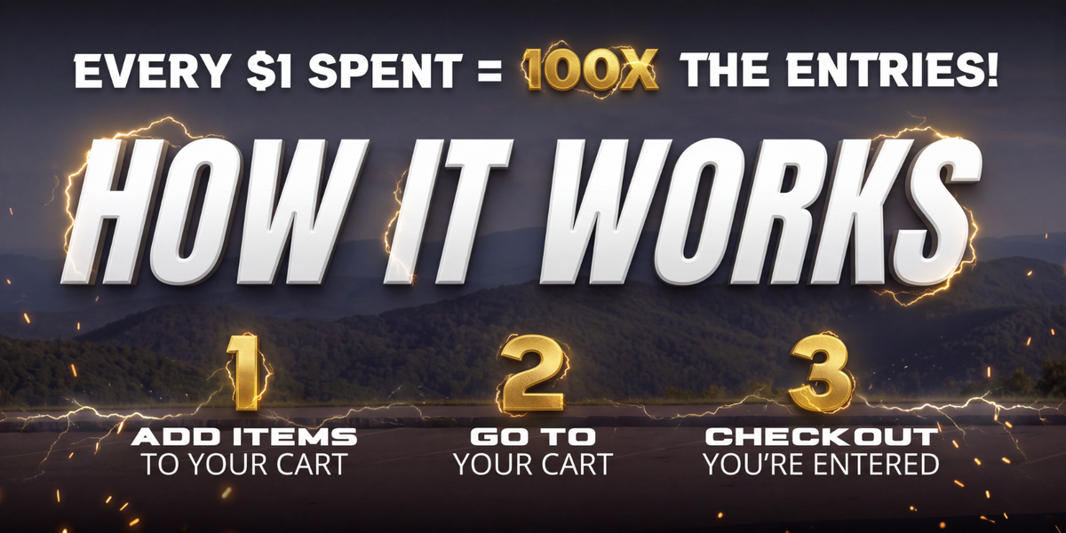 How it works: every $1 spent is 100X the entries. 1 add items to your cart, 2 go to your cart, 3 check out and you are entered.
