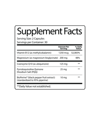 Methyl Drive – Mitochondrial Support Blend