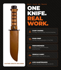 WW2 Deluxe Battle Knife