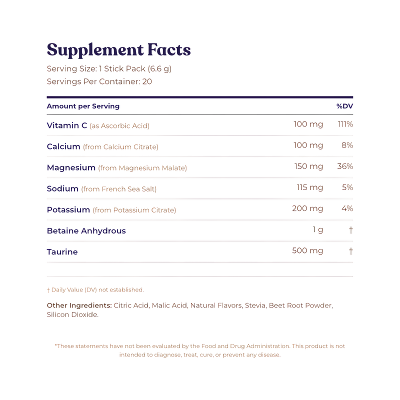 Optimal Human Hydration Drink Mix with French Sea Salt
