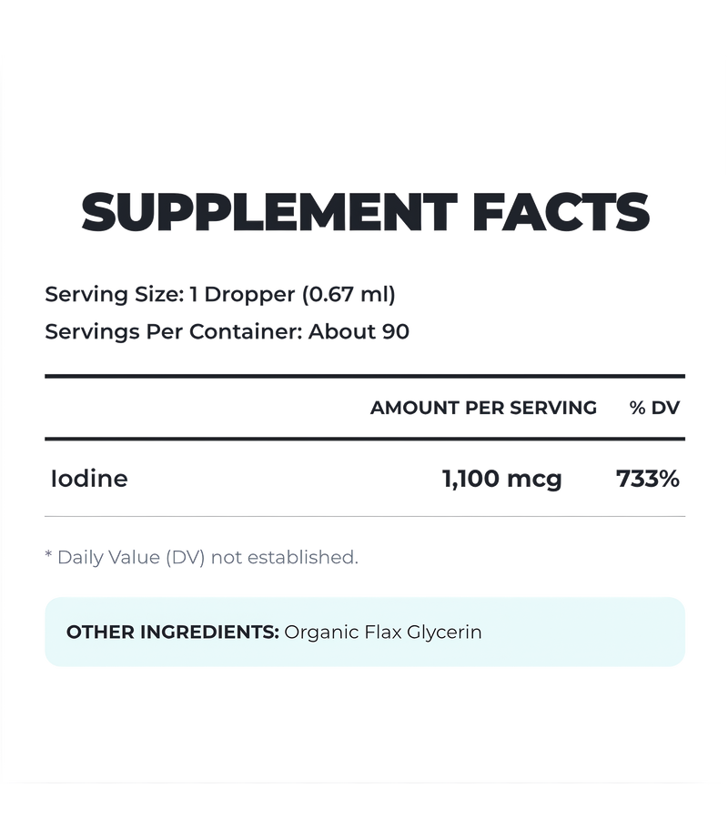 T-3 Trifecta Iodine Tincture (90 Servings)